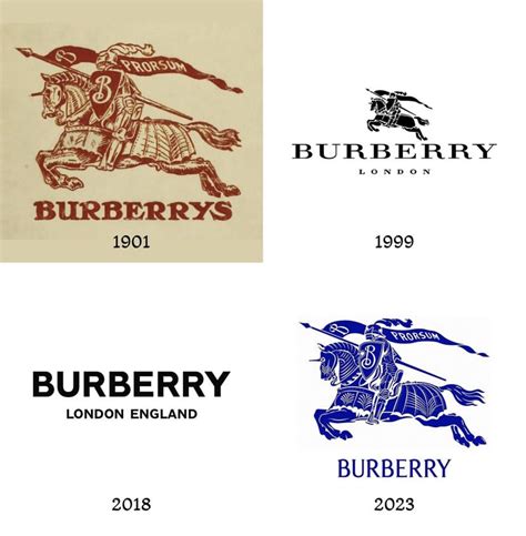 burberry font type|burberry logos over the years.